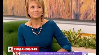 Які методи контрацепції найбезпечніші