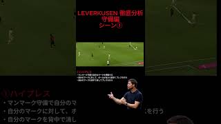 【戦術分析】レバークーゼンを無敗に導いたシャビ・アロンソの戦術をがっつり解説！！    #サッカー #football    #soccer    #tactical    #bundesliga