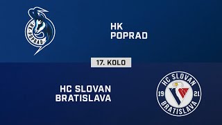 17. kolo: HK Poprad – HC Slovan Bratislava 4:1 (HIGHLIGHTY)