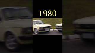 Evolution Of Fiat (1899_2023) #evolution #cars #shorts #viral #fiat