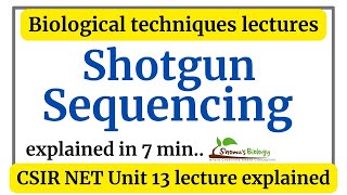 Shotgun sequencing method in Hindi | Whole genome shotgun sequencing steps