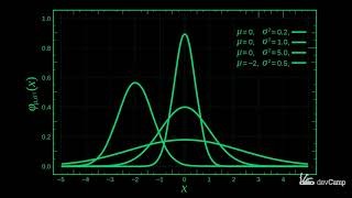 Machine Learning Term Demystification: Model Parameters vs Hyperparameters