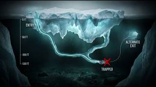 Trapped 130 Feet Deep Inside a Melting Iceberg | Cave Diving Gone Wrong