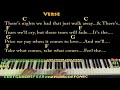 Walking the Wire (Imagine Dragons) Piano Cover Lesson in C with Chords/Lyrics