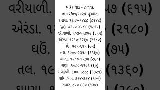 #APMC #Halvad તા.02/01/2025.હળવદ માર્કેટ યાર્ડ ના બજાર ભાવ.