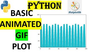 PYTHON ANIMATION PLOT #python #animation #gif #pythonforbeginners #pythonprogramming