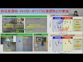 【工法紹介】高耐久型鋼桁端部防食工法　アルマグ溶射＆フォックオー 7177