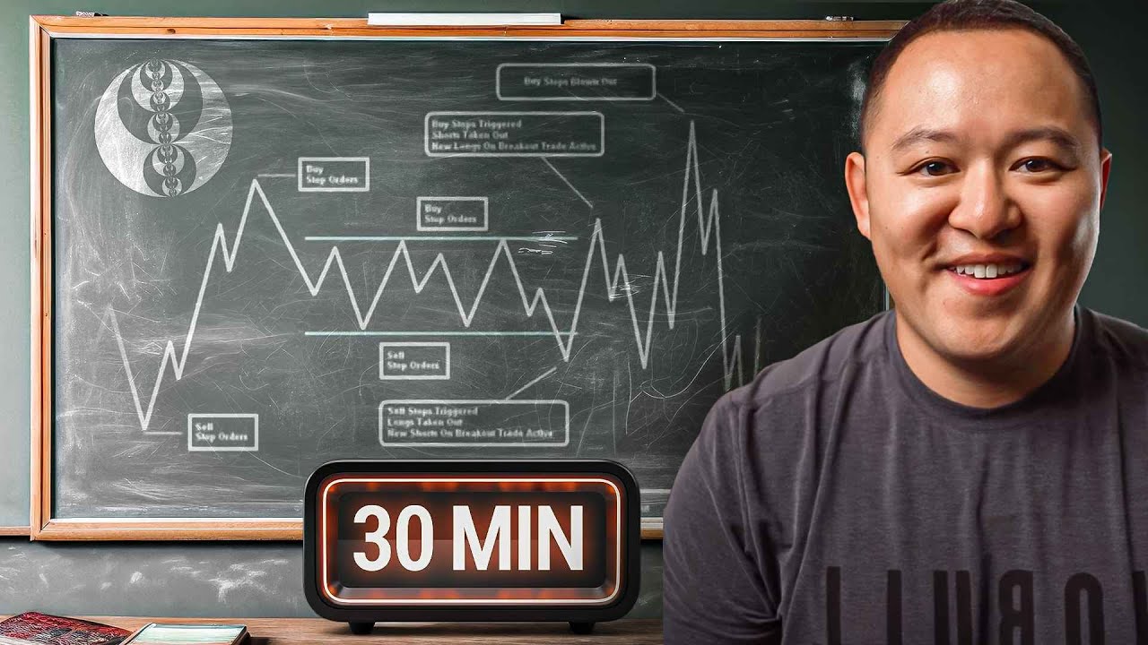 Learn Ict Concepts In 30 Minutes Youtube