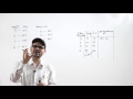 Lecture 37- Introduction to Monte Carlo Simulation