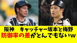 阪神 梅野と坂本の防御率の差がとんでもないことになるｗ【阪神タイガース/岡田監督】