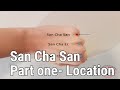 Master Tung's Acupuncture： Discover San Cha San 【三叉三穴】Part One- Point Location