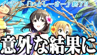 【デレステ】ゆっくりたちはいとしーさーの結果発表と曲の魅力を面白おかしく実況できるのか！？