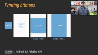 DevBytes Android 4 4 Printing API