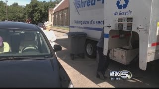 Shredding To Prevent ID Theft
