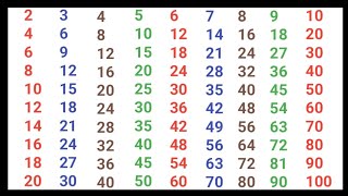 2 se 10 table/234 table/table/2 se 10 table write and learn/table 2 se 10/table learn/table, table.