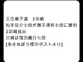 将棋対局速報▲勝又清和七段ー△松本佳介七段 伊藤園お～いお茶杯第66期王位戦予選４ブロック 矢倉 「主催：新聞三社連合、日本将棋連盟、特別協賛：株式会社伊藤園」