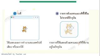 วิทยาการคำนวณ ป. 4 (ส่วนประกอบของโปรแกรม scratch)