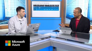 Migrate and Modernize with Kubernetes on Azure Government