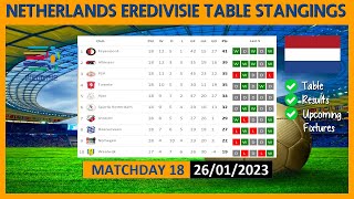 EREDIVISIE TABLE TODAY 2022/2023 | NETHERLANDS EREDIVISIE POINTS TABLE TODAY | (26/01/2023)