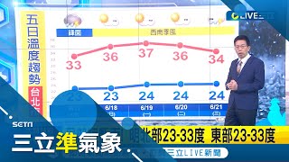 鋒面逐漸遠離! 明日天氣仍不穩 嚴防局部強對流.短時強降雨 端午連假天氣曝光! 中南部局部雨 北.東部炎熱高溫│氣象主播  吳德榮│【三立準氣象】20230616│三立新聞台