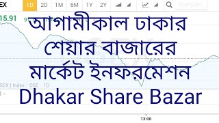 @DhakarShareBazar আগামীকাল ঢাকার শেয়ার বাজারের মার্কেট ইনফরমেশন Dhaka stock exchange DSE