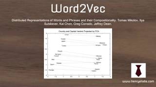 Word2Vec Explained