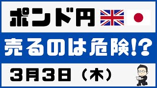 【FX　ポンド円】チャネルラインを使って次の売りポイントを見極める！