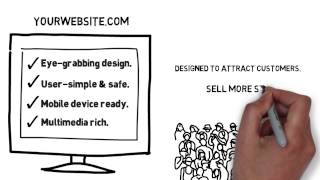 Bloomington IL Web Design Companies :: Website Designers Bloomington Illinois