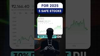 Top 5 safe stocks to Invest in 2025 | Safe stocks for long term Investment | Safe share to buy