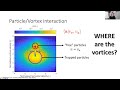 Direct visualization of the quantum vortex density law in rotating 4He