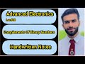 Lec#08 || Complements Of Binary Numbers || Handwriten Notes