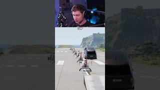 Singers’ Cars vs. Helicopters