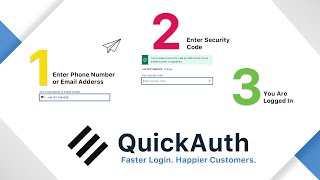 Passwordless login in Shopware 6 via one-time codes delivered by SMS or email.