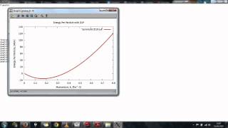 Plotting Data (4/6): Introduction to gnuplot