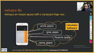 HSC ICT Programming|| Day 01 || HiGH ICT Corner