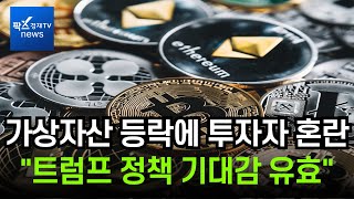 가상자산 연일 등락에 투자자들 혼란···\