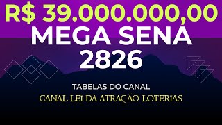 Mega Sena 2826, tabelas do canal