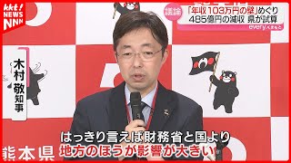 【年収の壁】178万円まで引き上げで熊本県全体で485億円の減収 昨年度の税収の3割近く 県が試算