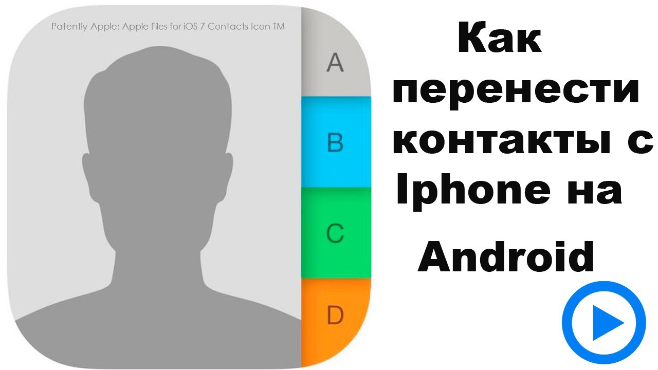Перенос контактов. Как с Android перенести контакты на iphone. Перенос контактов с iphone на андроид. Перенос контактов с Android на iphone.