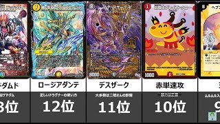 【デュエマ】最も人気なデッキランキング【主観】