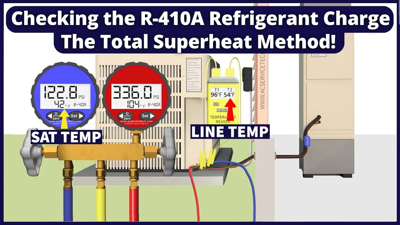 R-410A Refrigerant Charge Measurement Examples On Air Conditioners ...