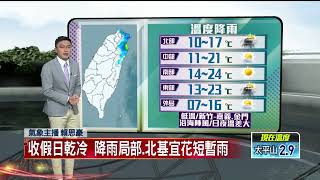 收假日乾冷！ 明午後鋒面接近「全台有雨」