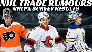 NHL Trade Rumours - Sens, Flames & Sabres + NHLPA Survey Results + Oilers Sign Prospect