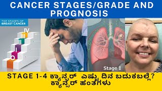 CANCER STAGES (1-4) AND GRADE IN KANNADA .HOW MANY YEARS/MONTHS  YOU WILL SURVIVE WITH THE CANCER?