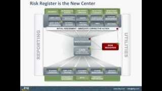 Free webinar: Risk Management in EHS Systems