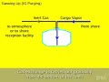 gas carrier gassing up and inerting after drydock aeration and inerting operation onboard tanker