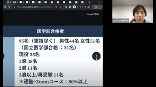 「2023国立、私立医学部合格者100名の分析」〜医師によるウェブセミナー