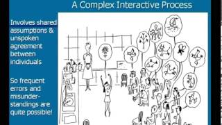 Mod-01 Lec-01 Introduction