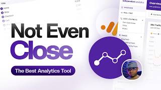 The best wordpress Analytics plugin – Independent Analytics most detailed overview