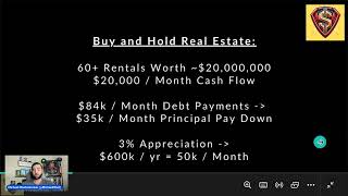 Super Deal Analysis Masterclass for Real Estate Investing